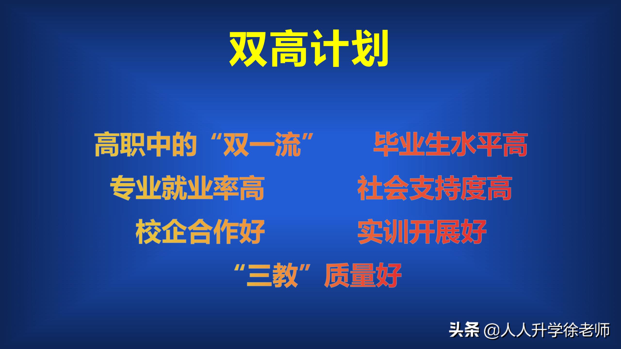 双高计划高职院校河北,双高计划高职学院