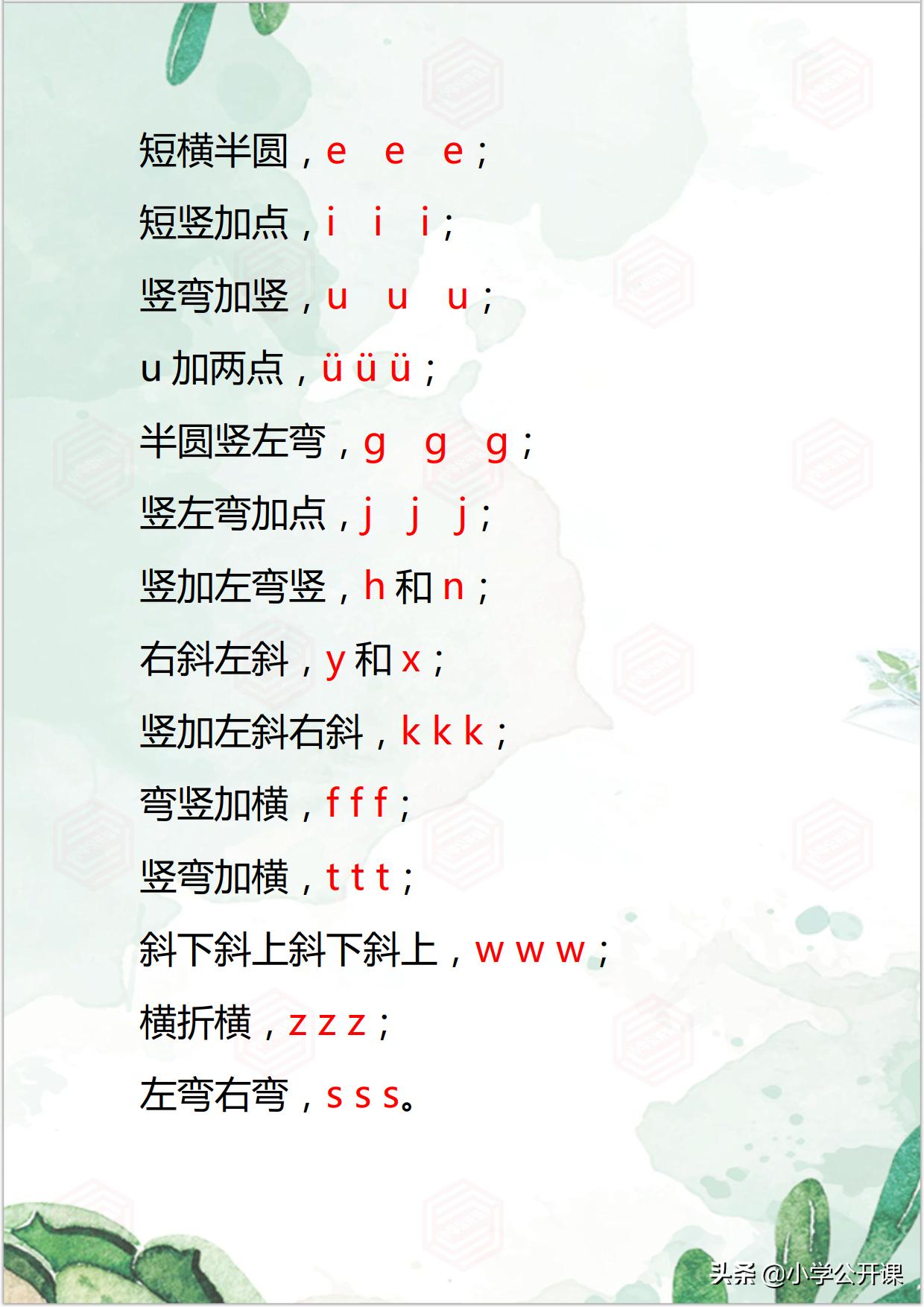 最简单最好学拼音顺口溜三天学会,学习汉语拼音的顺口溜