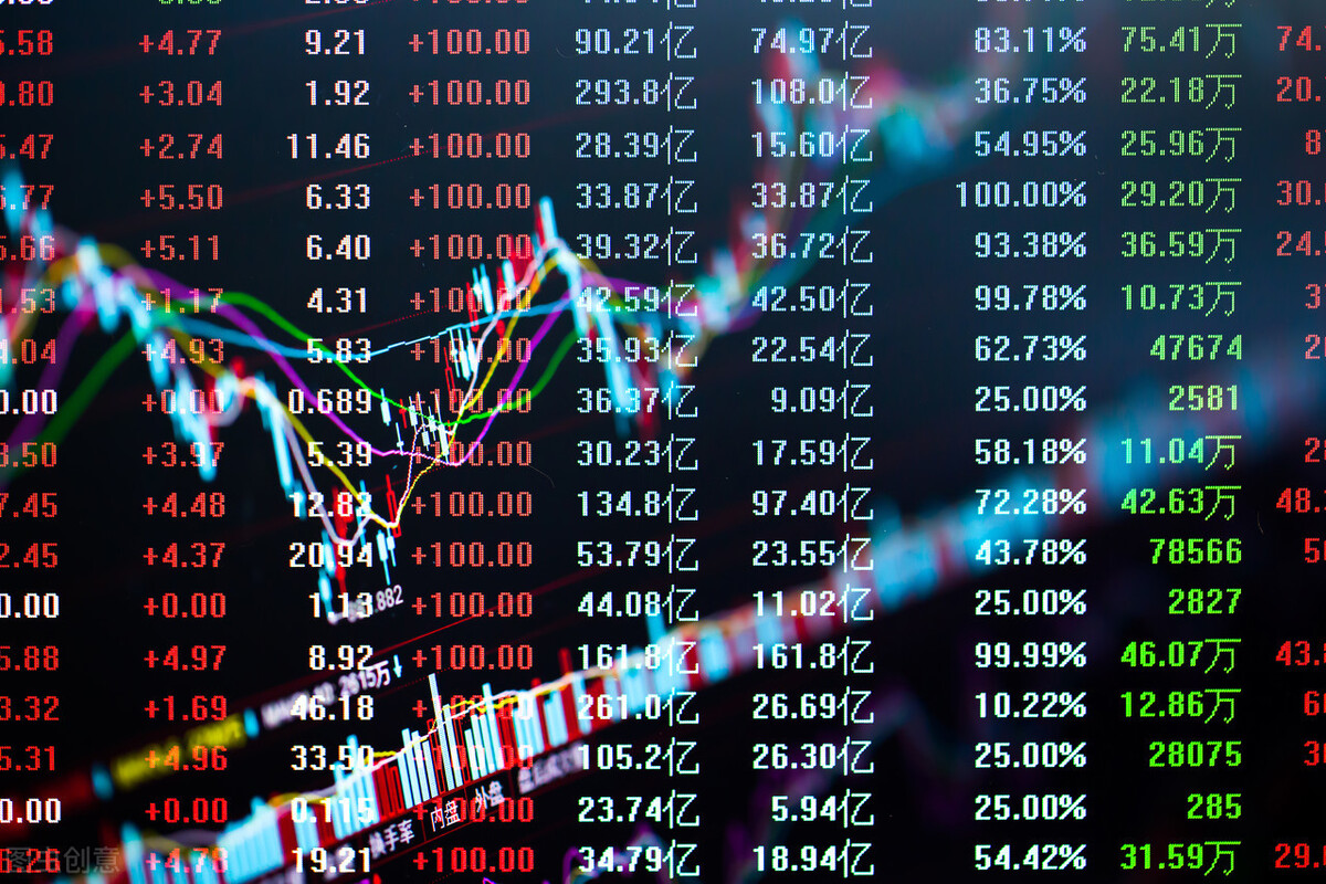 初入股市炒股基本知识,股市新手入门指南及投资建议