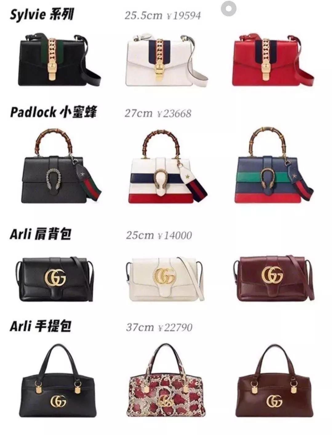 七张图让你读懂女人,七张图带你了解视力