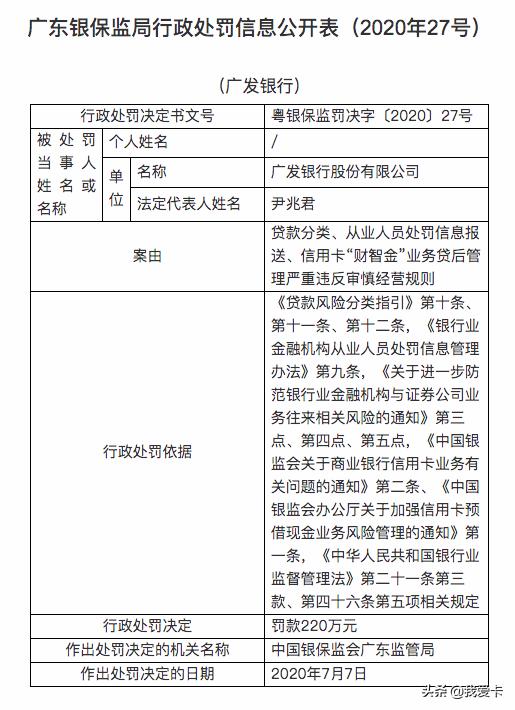 一天被开2次罚单,一天遭两次罚单