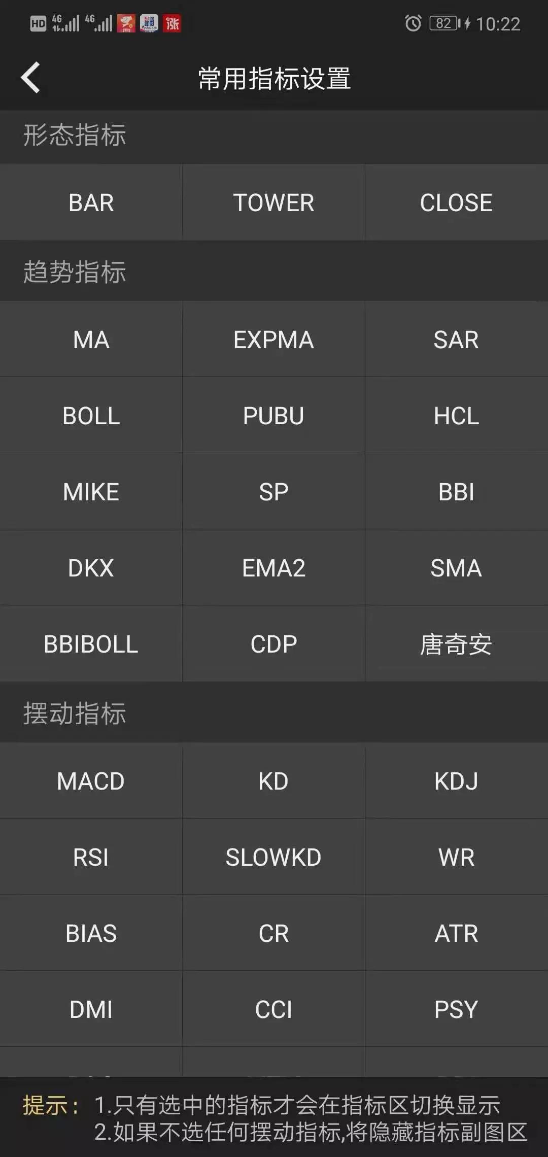 做期货看几个周期比较好呢,做期货看什么指标最好操作