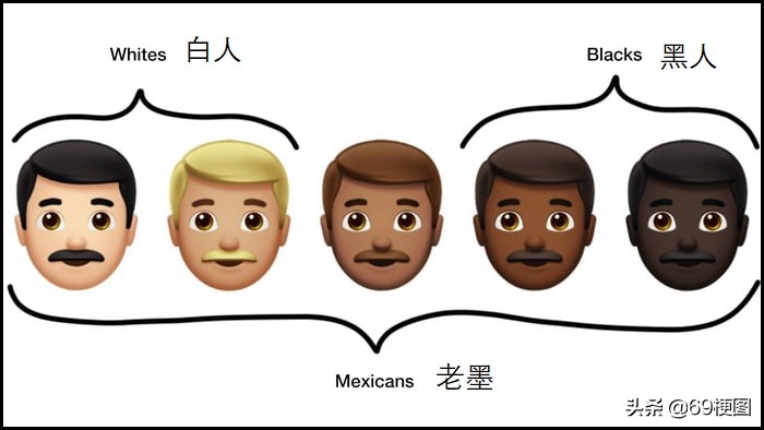 梗图大合集,我的世界梗图合集