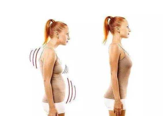 低头久了颈椎疼锻炼,低头时间长脖子疼痛好几天