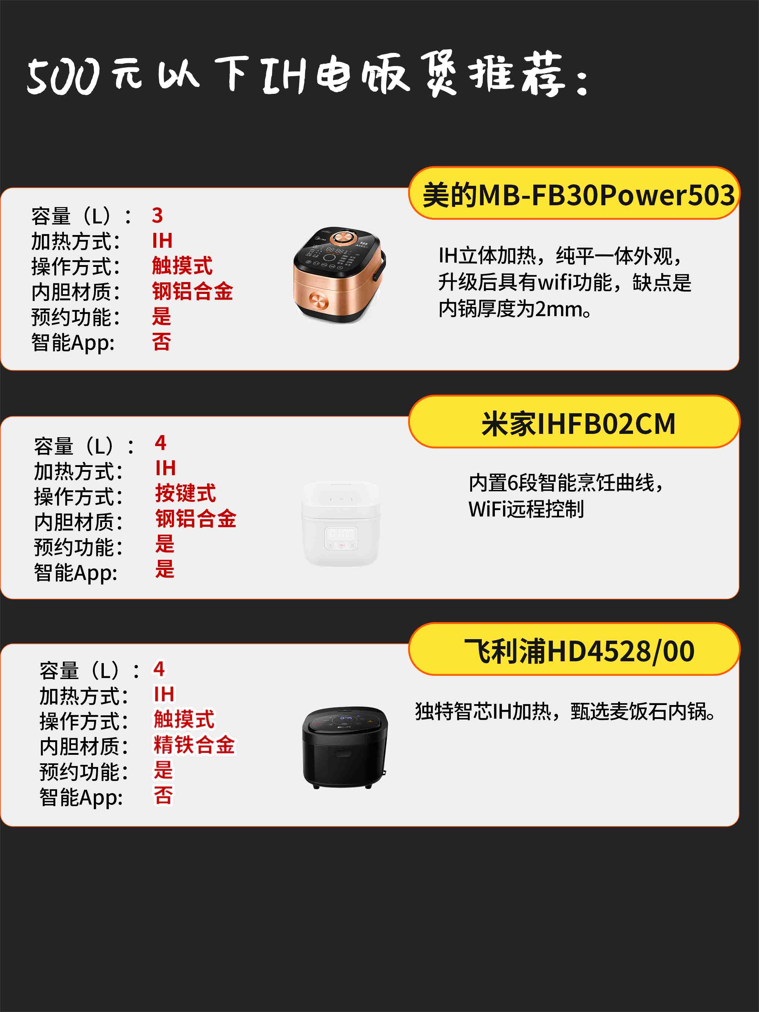 电饭煲与高压锅选购哪个好,小家电选购之电饭煲篇