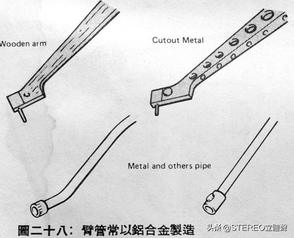 黑胶唱臂超距安装调试,黑胶唱臂调整视频