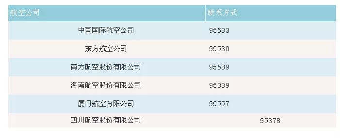 被诈骗分子以疫情防控的名义诈骗 (冒充公安局利用疫情诈骗案例)