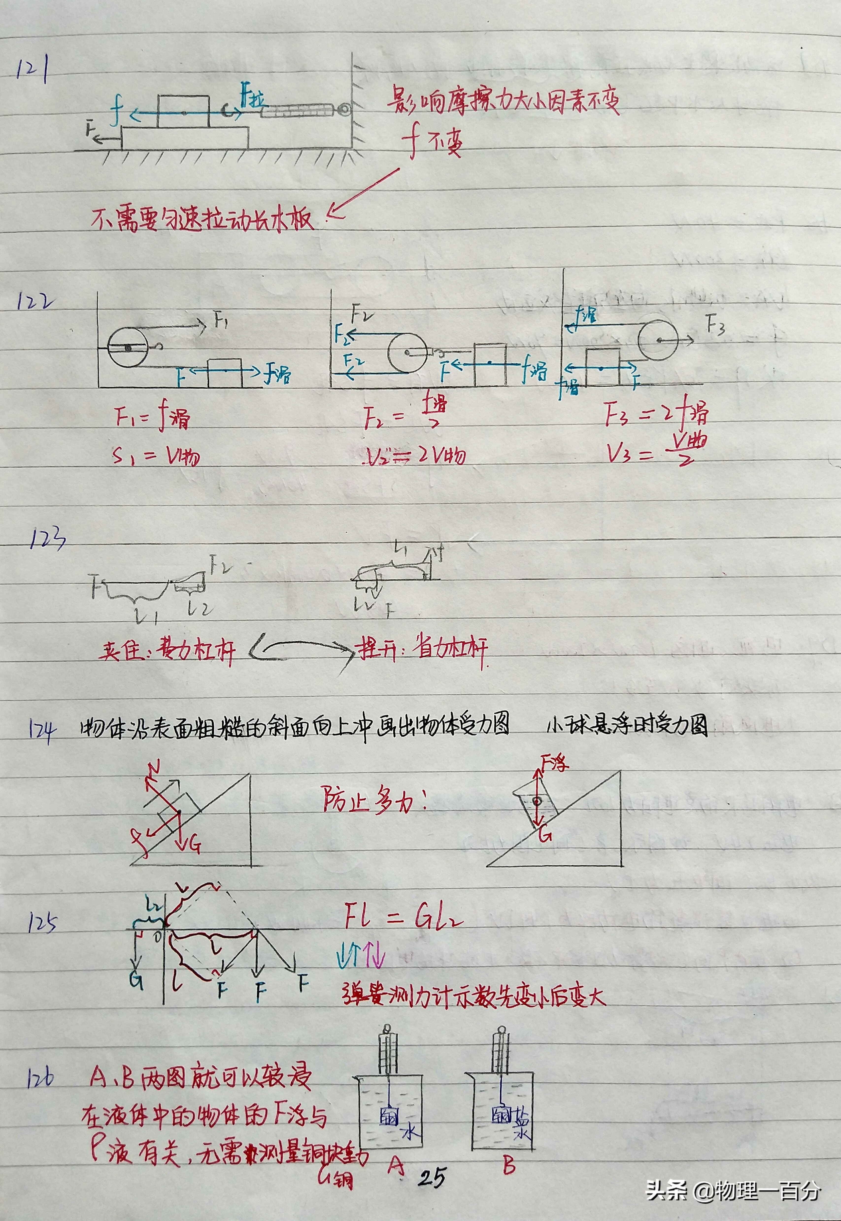 中考物理成绩腾飞的两大方法，初三学生人人可复制！快速且有效