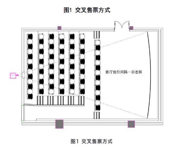 复工通知“乌龙”后万达开放加盟，苦撑的影院还能熬多久？