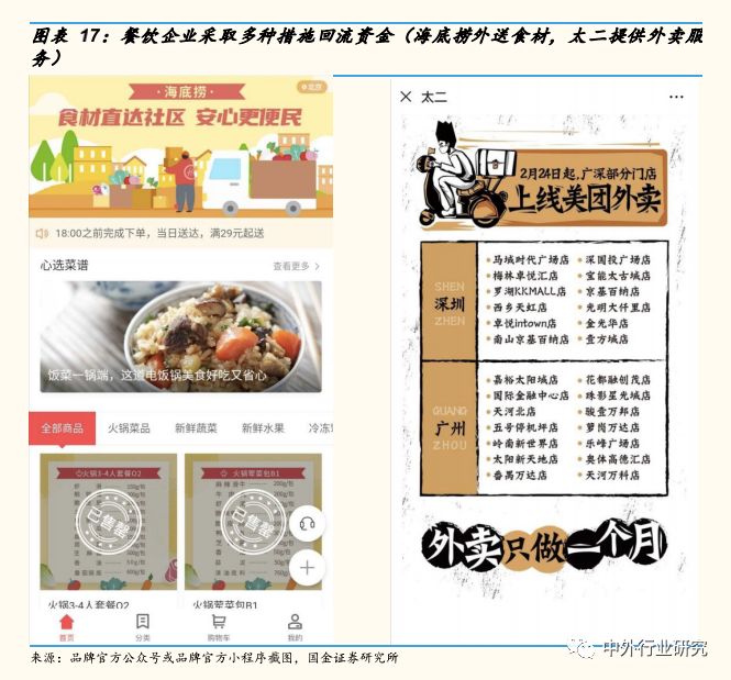 复工消费有望复苏 (复工后消费有望逐步复苏)