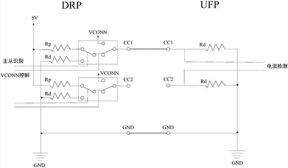 usbtype-c接口,usbtypec接口有什么功能