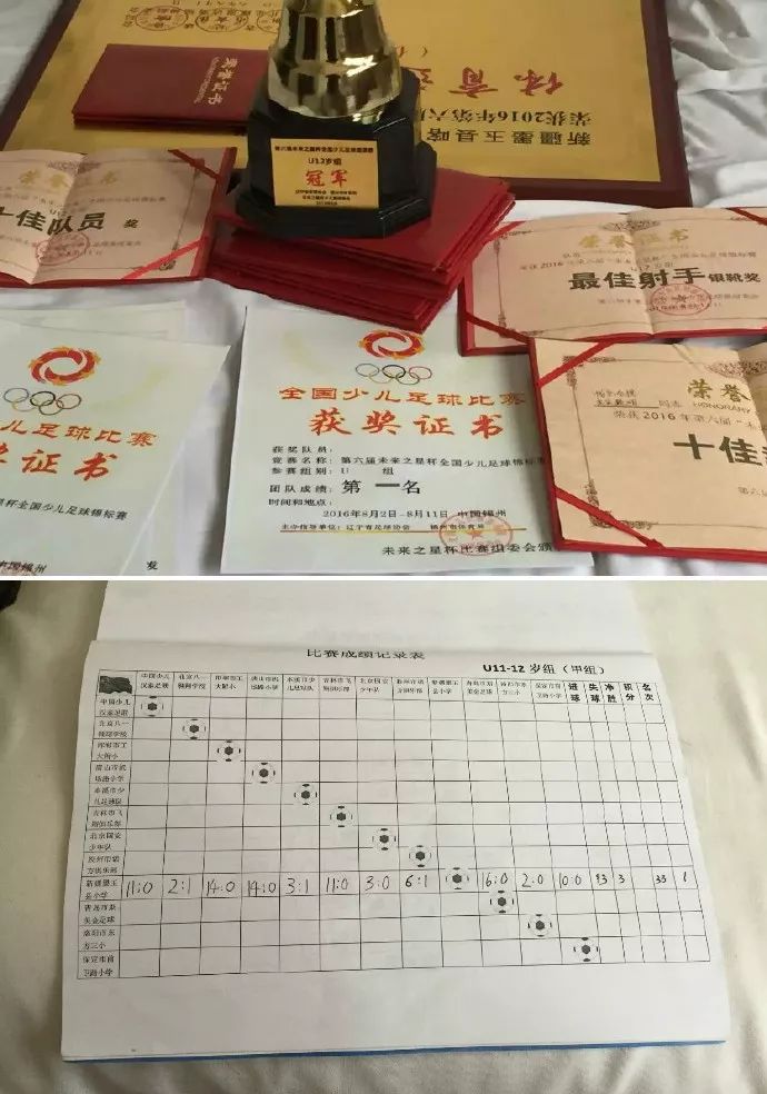 零关注，无评分，这部国产良心告诉你：没钱还谈球