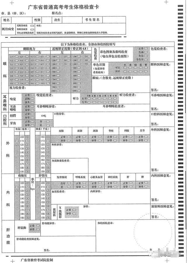 2021年高考体检说明!体检不合格,这些专业不能报考