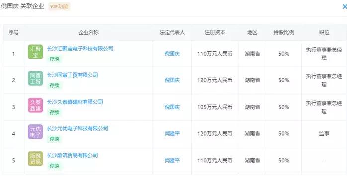 298“套路贷”利益链:*款贷**搜索巨头为其导流,畅捷支付提供通道