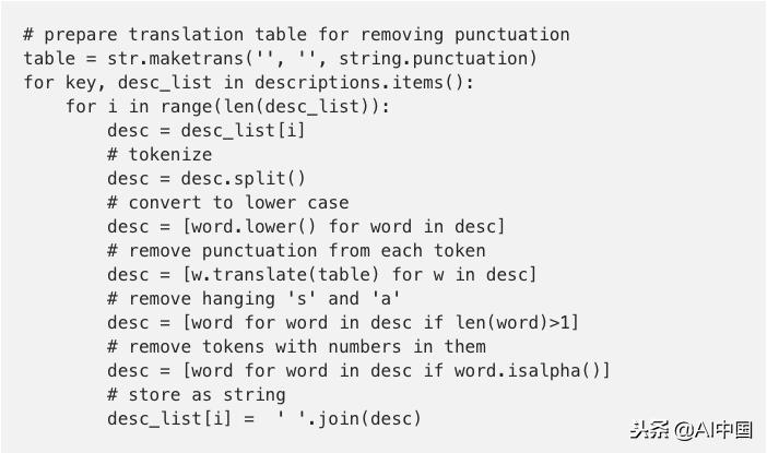 输入图片生成详情图,输入图片生成文字赏析