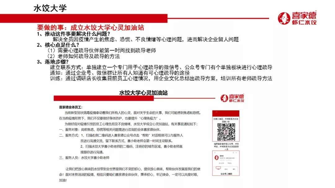 喜家德全国第797家店员工多少人,喜家德3年开出600家店