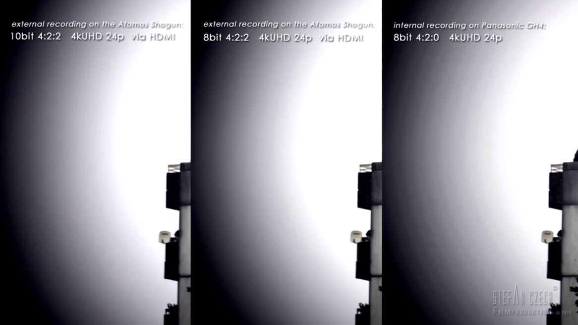 修图显示器有必要上10bit吗,摄影师后期修图用什么便宜显示器