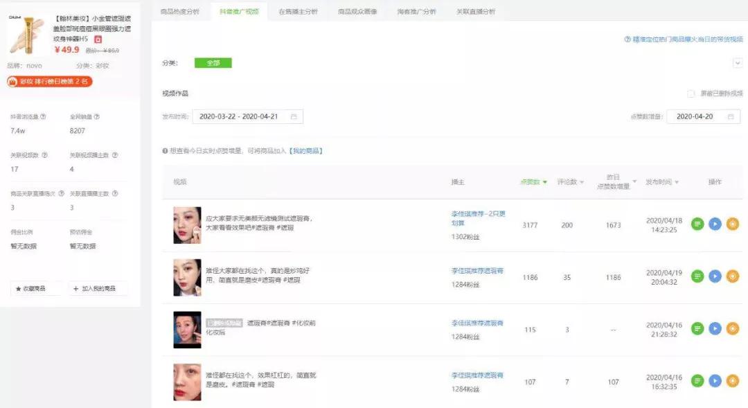 普通人玩抖音还有机会吗,现在普通人玩抖音还有机会吗
