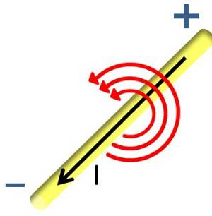 开关电源零基础讲解,最详细的开关电源讲解