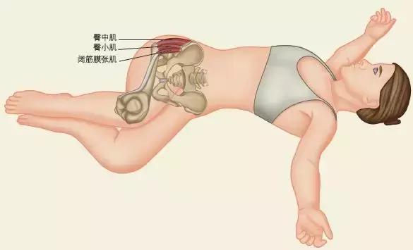 久坐颈肩腰疼怎么缓解,长期久坐脖子不舒服腰酸背痛