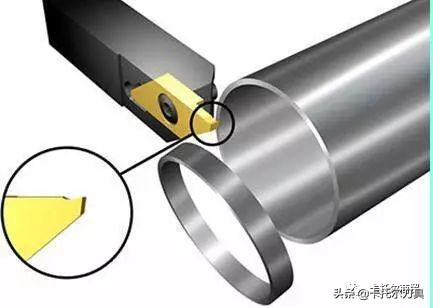 数控切槽刀切断编程方法,数控编程切断和切槽的用法