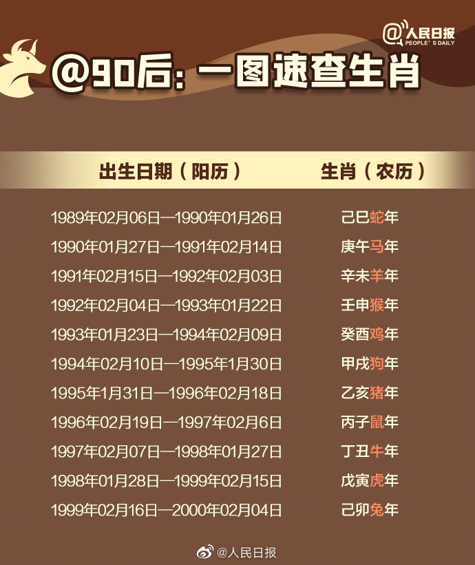 牛年知识大全图解,牛年有几个小知识