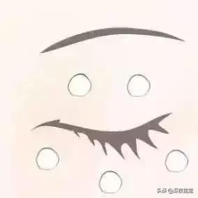 真正火的眼霜,眼霜到底是不是智商税