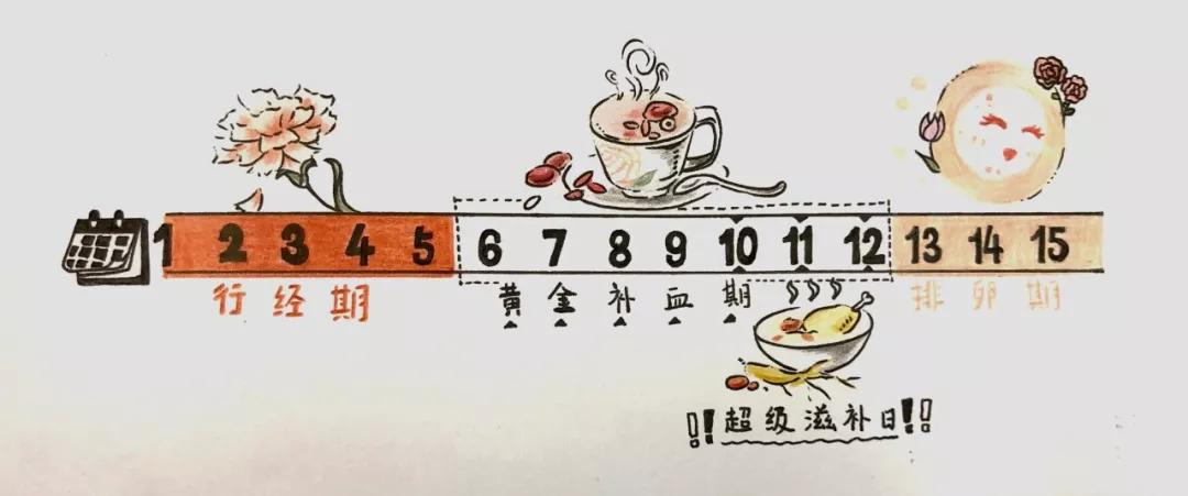 广州正宗老广鸡螺煲,老广啫啫煲推荐