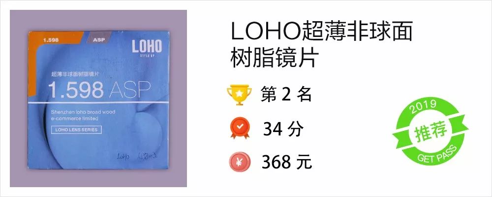 10大近视眼镜片,9款眼镜片大横评