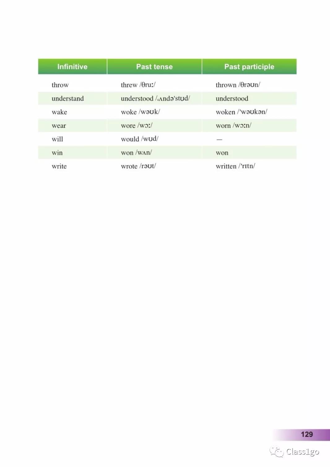 仁爱版英语八年级下册电子课本,电子课本外研版高中英语
