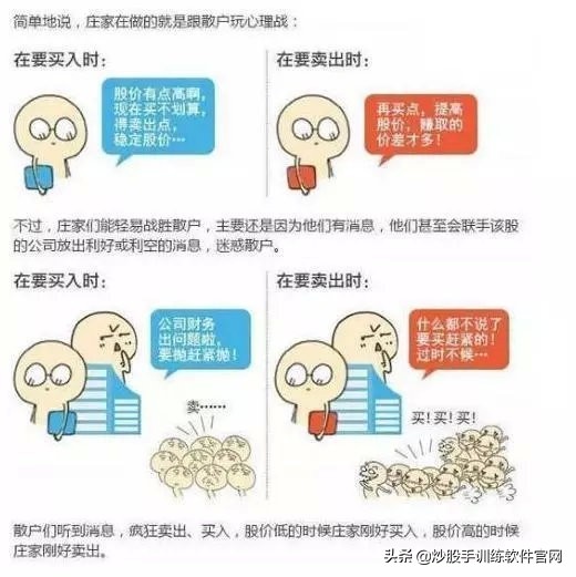 股票坐庄的全过程,坐庄炒股的阶段