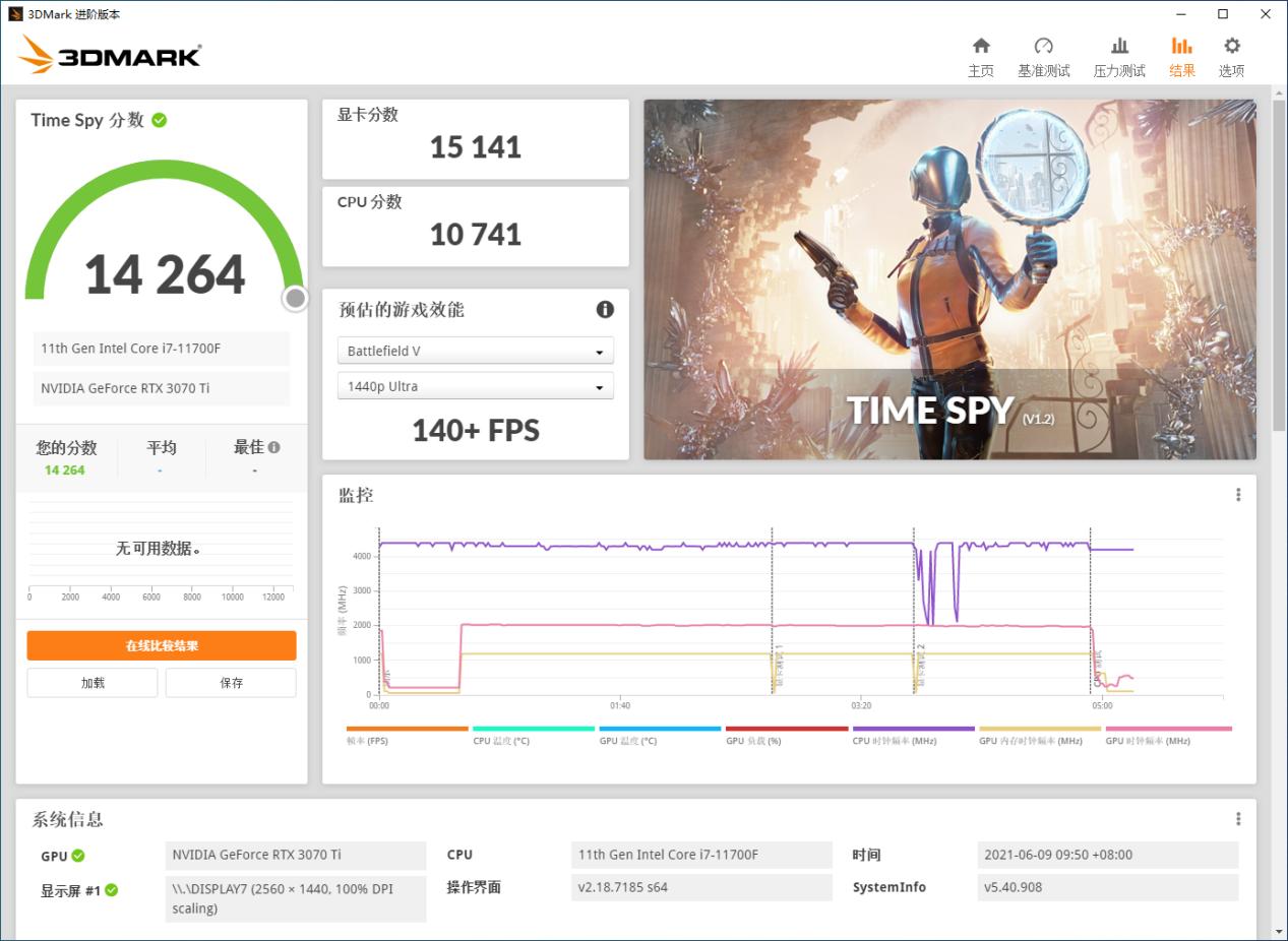 影驰rtx3070黑将oc测评,影驰rtx3070星耀永劫版