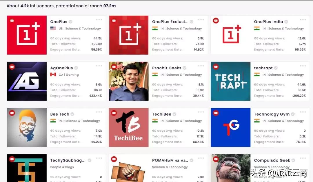 出海营销方案100例,出海营销分享