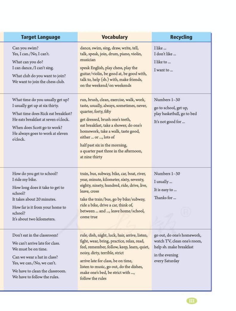 人教新目标版初中英语七八九年级下册电子课本+教师用书,速领