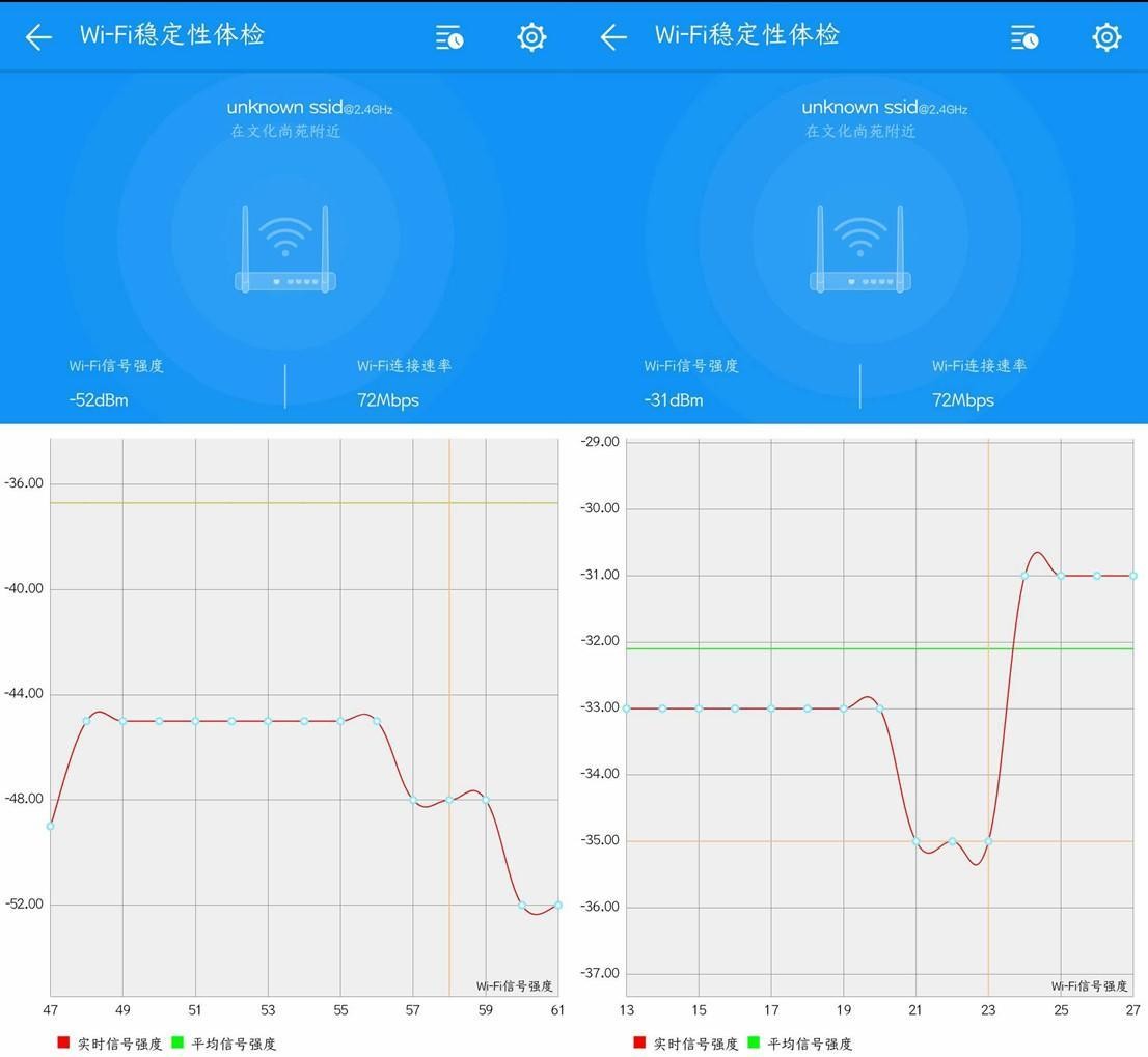 蒲公英路由器x3a穿墙效果,蒲公英r300c如何设置卡上网