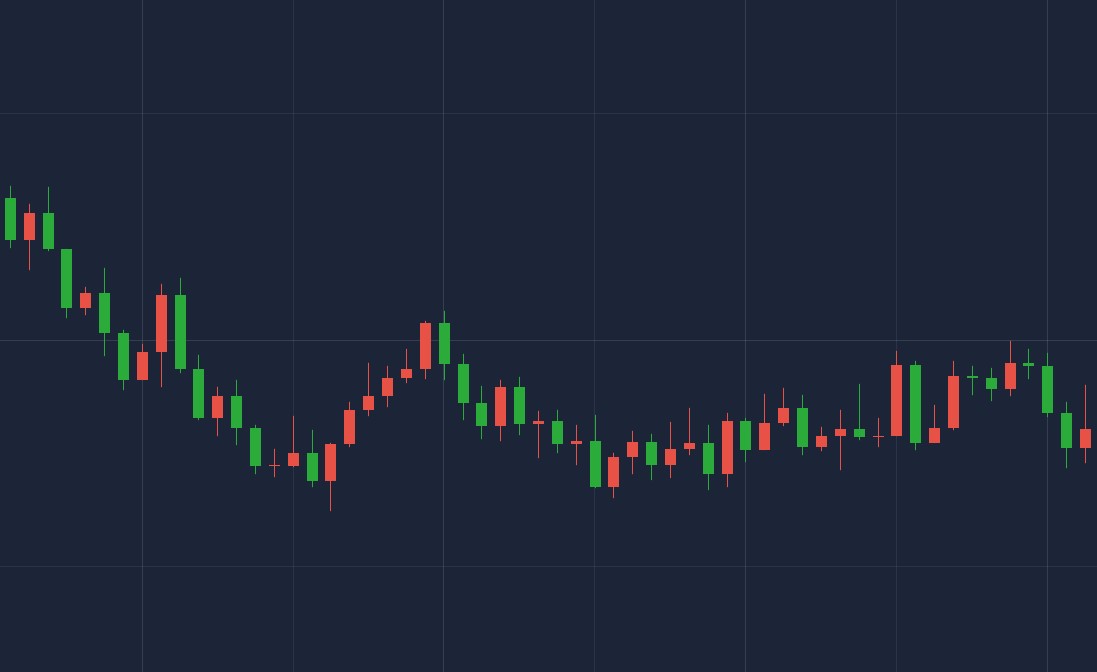 均线滞后的解决办法,怎样解决均线滞后问题