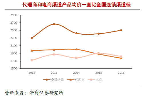 格力与奥克斯之争新进展,格力和奥克斯打官司谁赢了