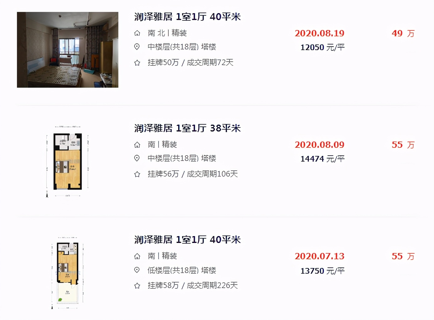 小区烂尾8年业主无奈入住,郑州市烂尾楼业主真实现状