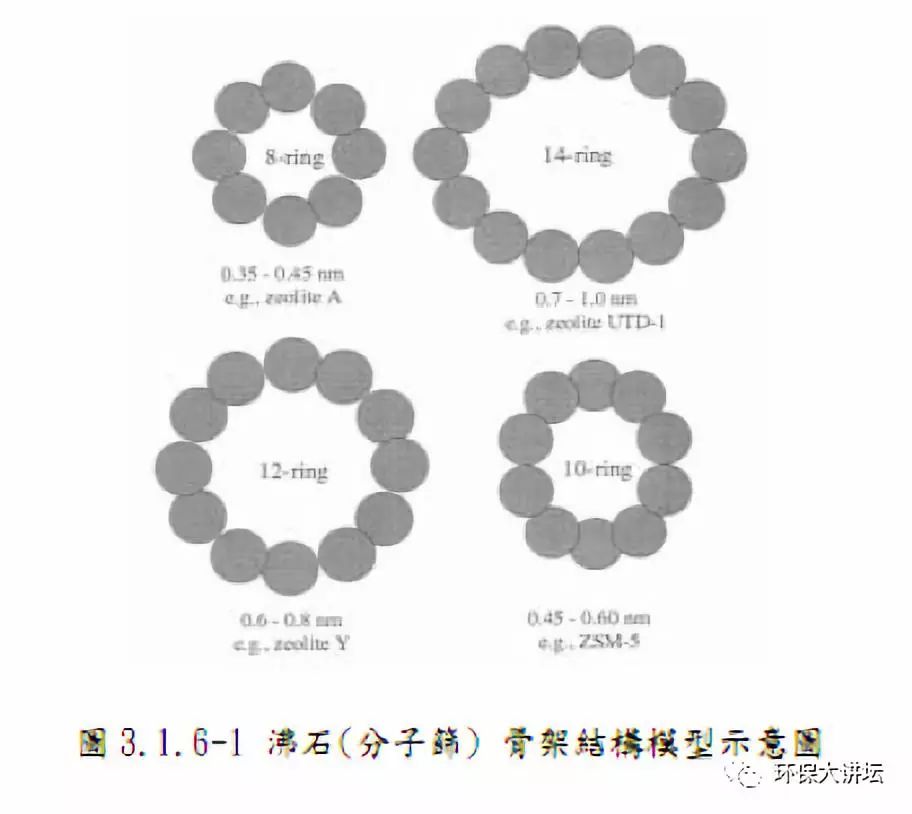 浙江沸石转轮吸附原理及效率,沸石转轮一体机运行维护方案