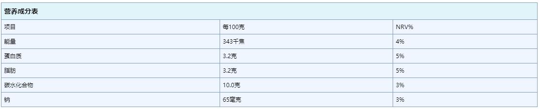 炭烧酸奶能做酸奶菌吗,酸奶和炭烧酸奶测评