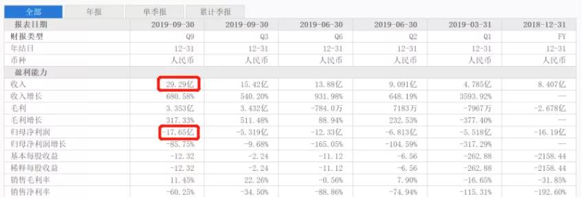 瑞幸22亿财务造假案,瑞幸coo是谁
