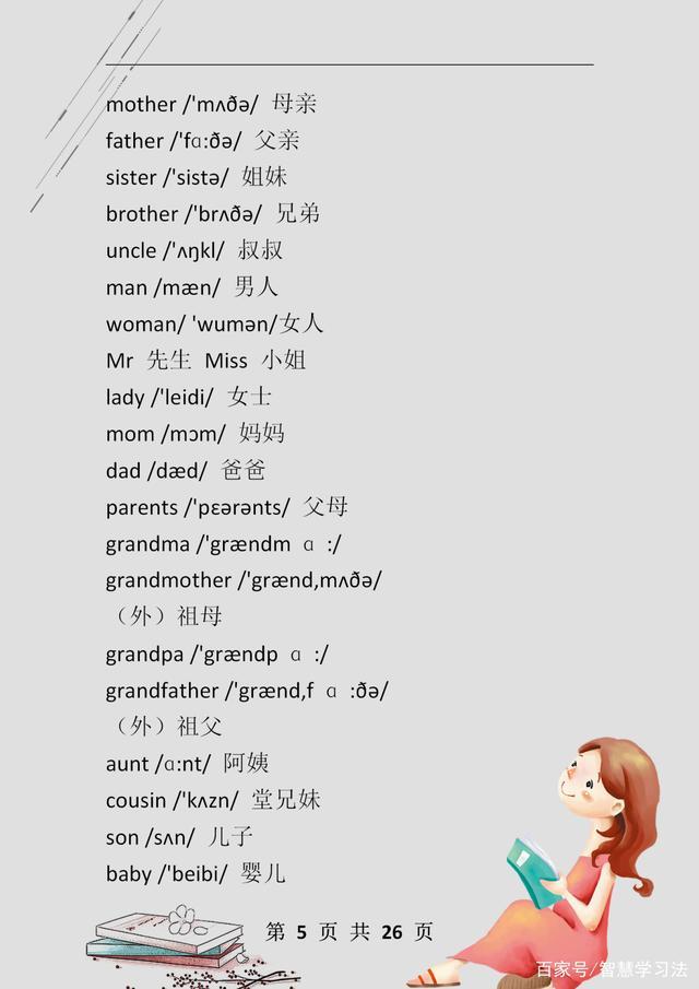 初中英语单词必背3500词汇及音标,家有小学生英语视频