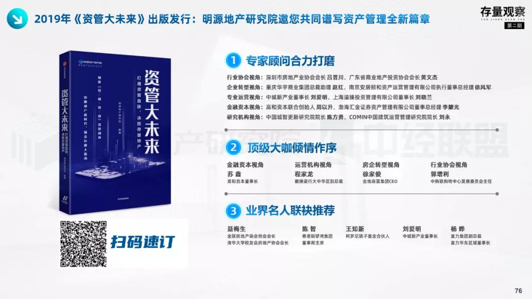 存量观察|拨云见韧，产业园疫后突围