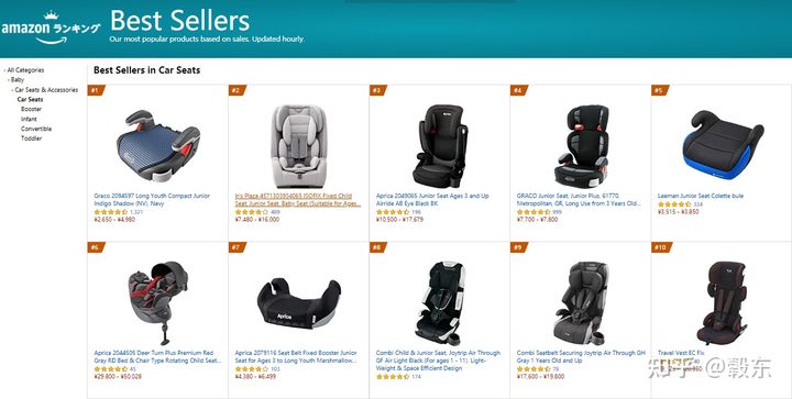 有哪些假洋品牌,northland假洋品牌