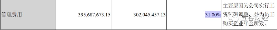 2024年古井贡酒第一季度报表,古井贡酒如何充分利用财务杠杆