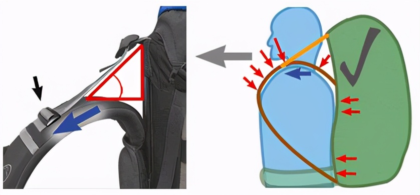 澶氱壒鎶よ剨涔﹀寘娴嬭瘎 (寰峰浗scout鍎跨鎶よ剨涔﹀寘)