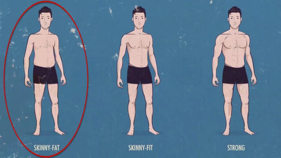 胖子速瘦法,如何把胖子拍瘦