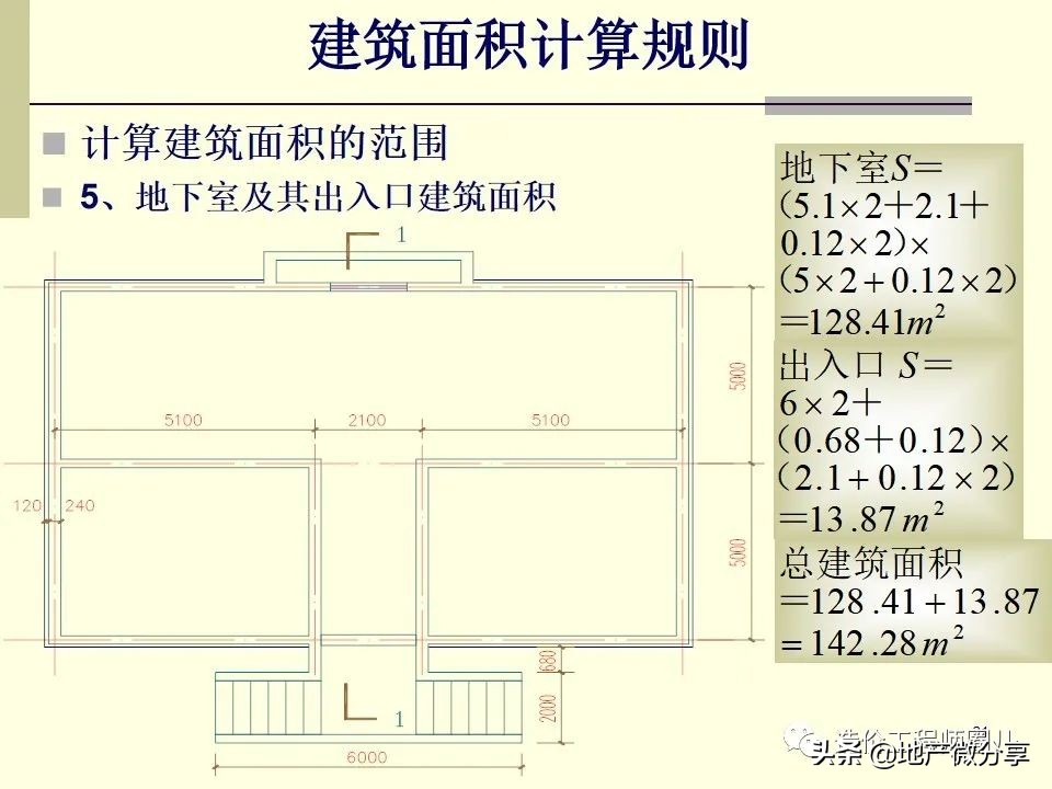 图文并茂工程标书,工程造价预算怎么做