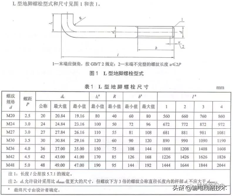 输电铁塔地脚螺栓施工,高压铁塔怎么预埋地脚螺栓