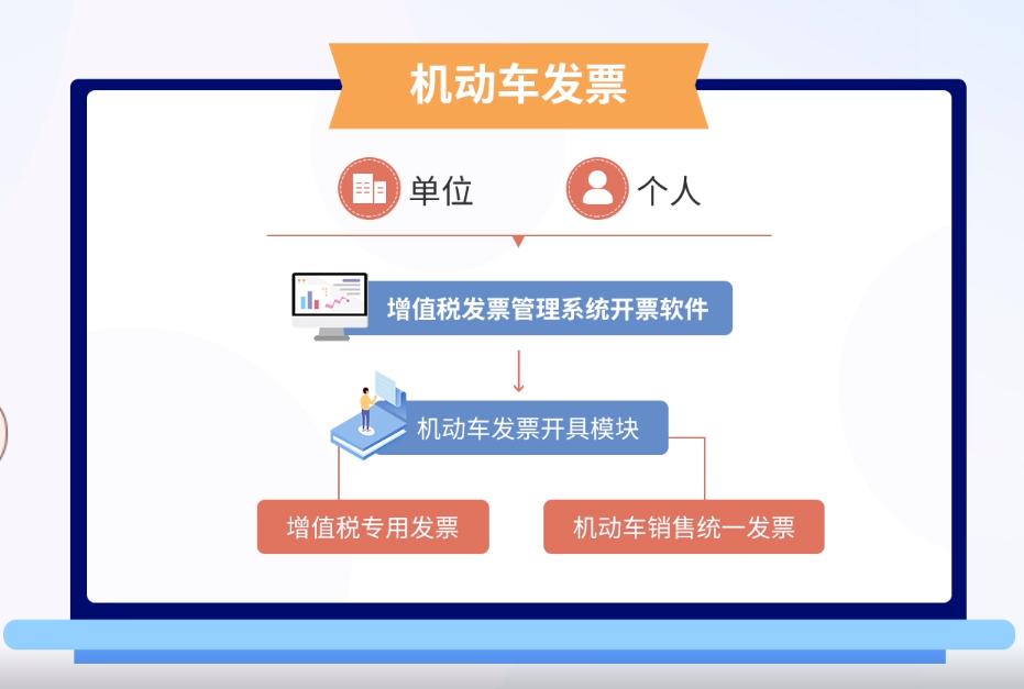1%专票可以抵9%进项的情况,1%的专票可以抵6%的进项吗